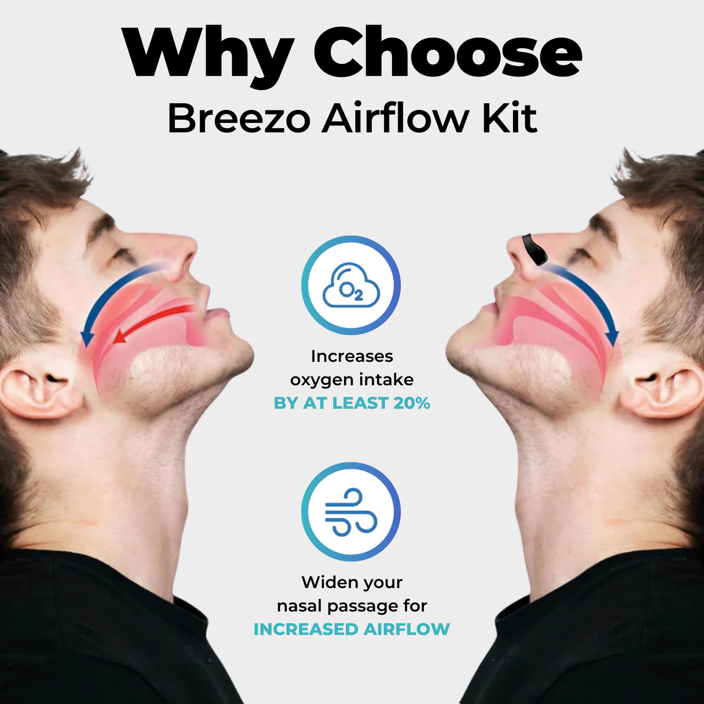 Breezo Airflow Kit™