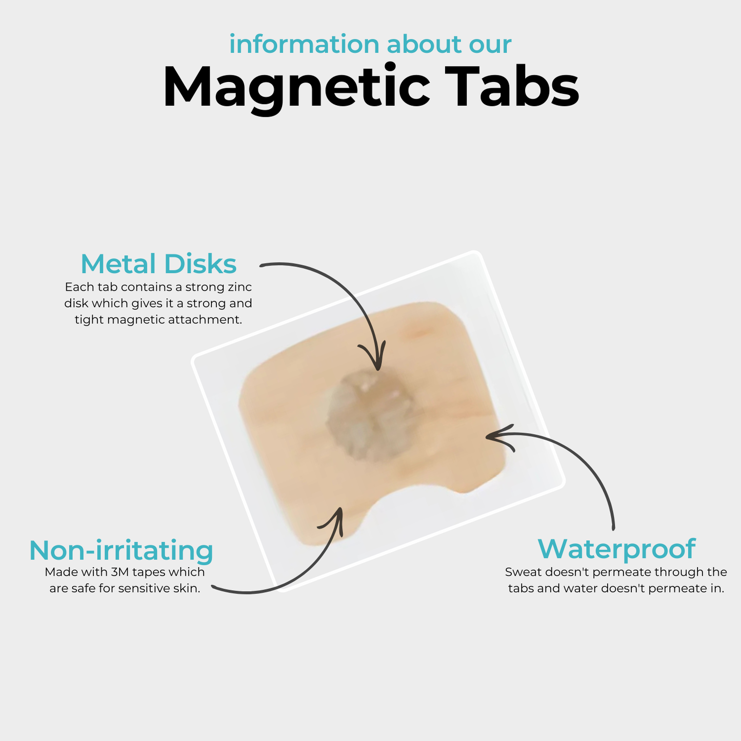 Airflow Refill Tabs